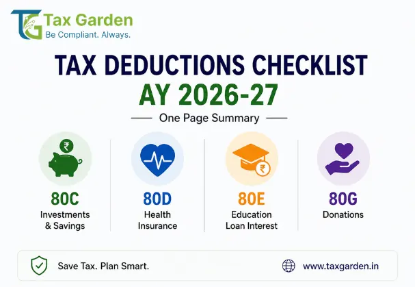 Tax Deductions Checklist AY 2026-27: 80C to 80U