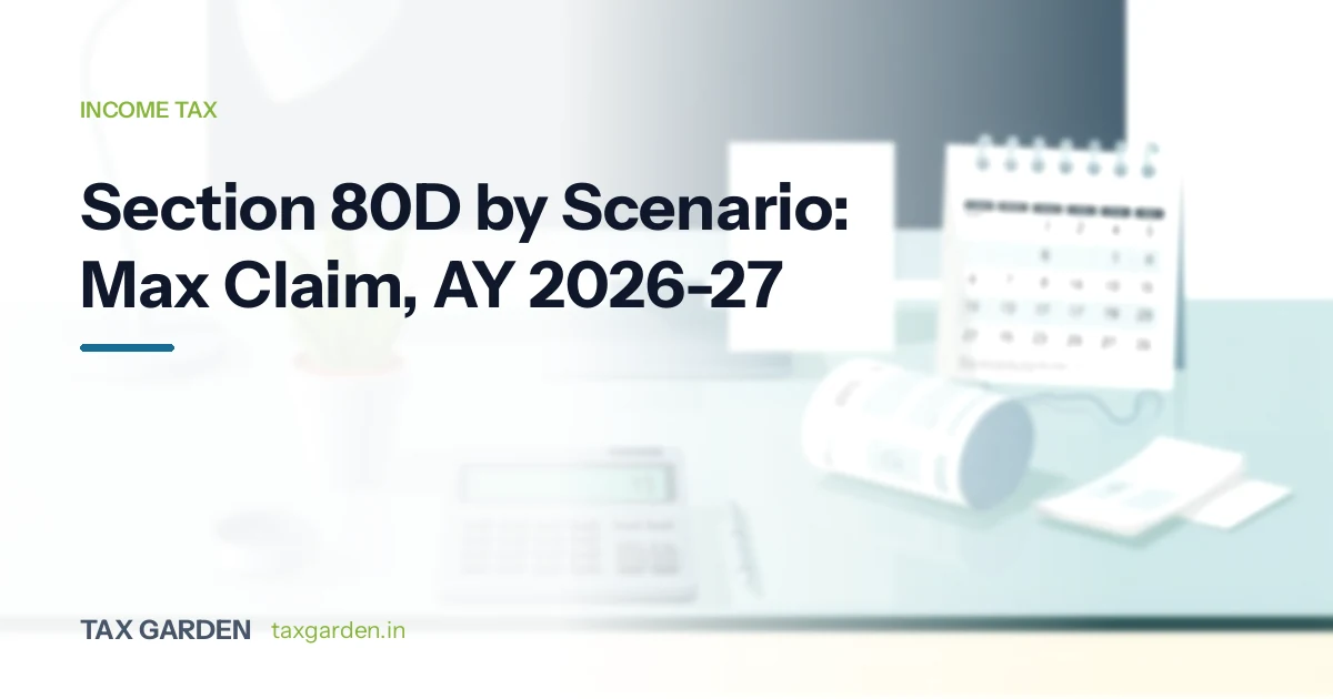 Section 80D by Scenario: Max Claim, AY 2026-27