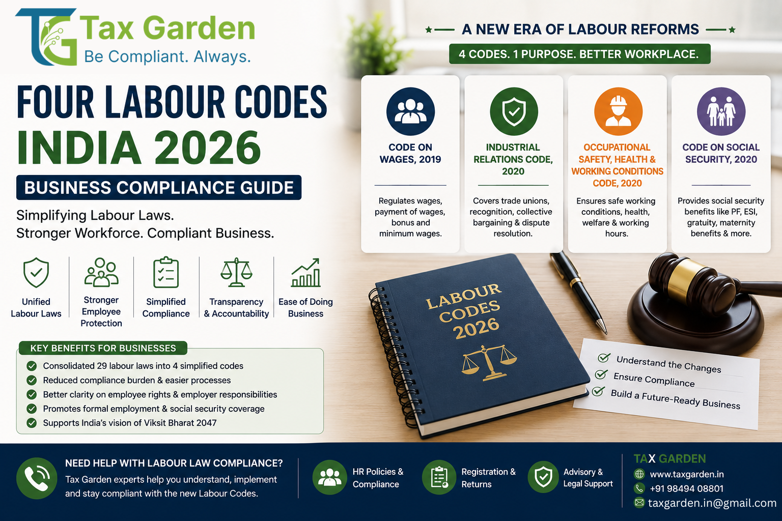 4 Labour Codes India 2026: What All New Labour Laws Mean for Your Business