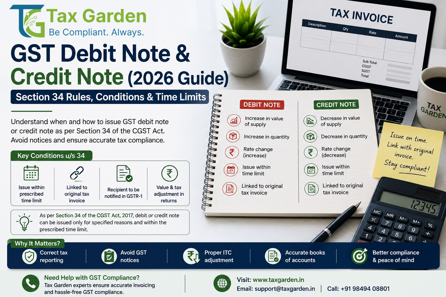 GST Debit Note and Credit Note: Section 34 Rules