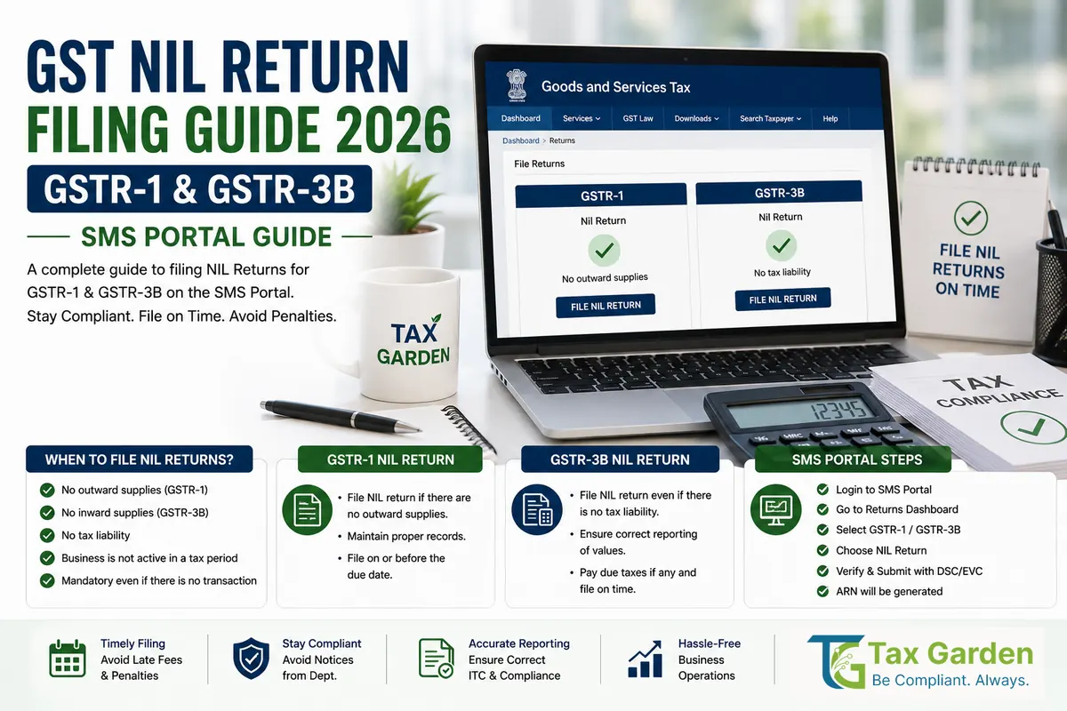 GST Nil Return Filing GSTR-1 GSTR-3B 2026