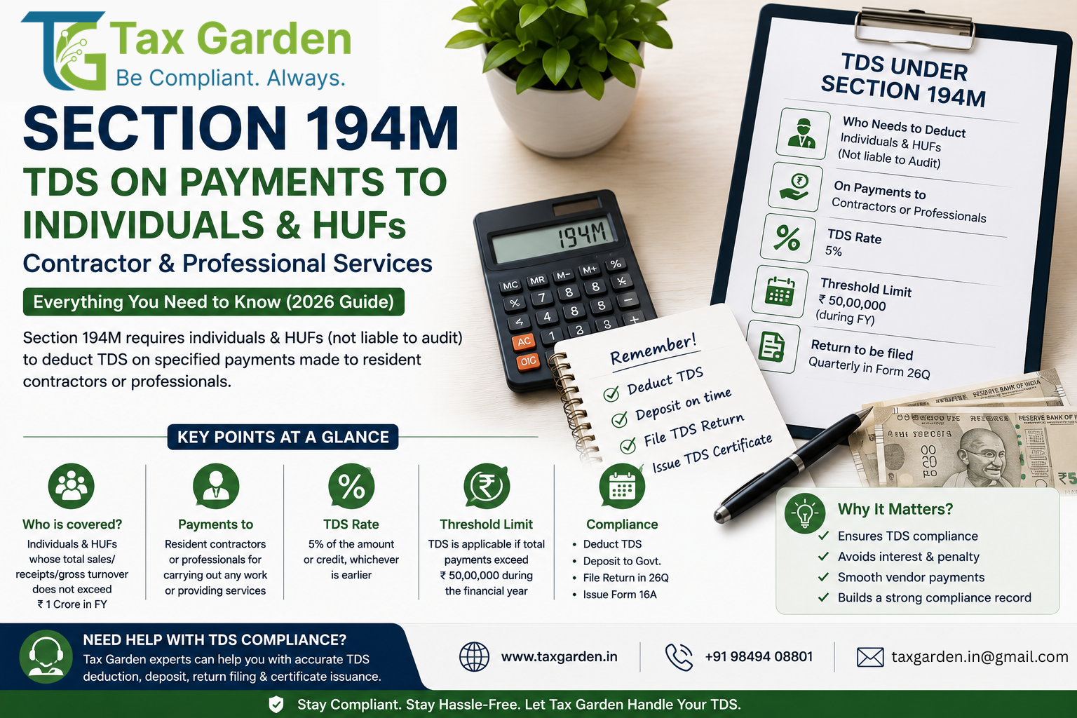 Section 194M TDS: Individuals and HUF Deducting Tax on Contractor & Professional Fees