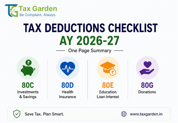 Tax Deductions Checklist AY 2026-27 Section 80C 80D 80E 80G One-Page Summary